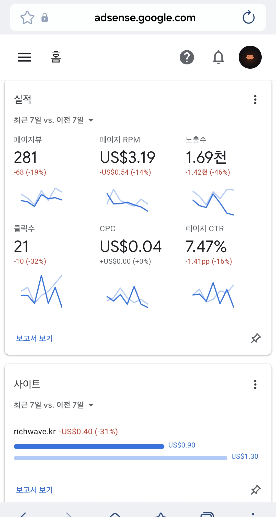 블로그 675편 올리는 동안 서치콘솔을 한 번도 안 열어봤습니다 — ‘크롤링됨, 색인 안 됨’ 481편이 뜻하는 것